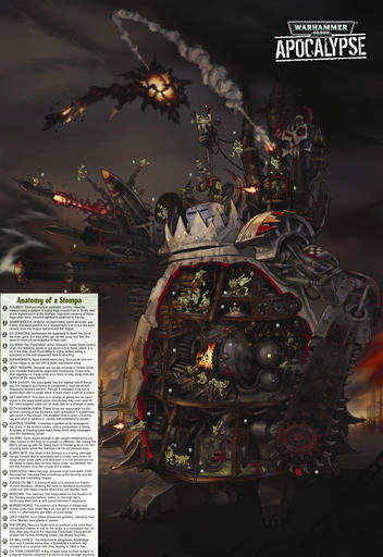 Warhammer 40,000: Dawn of War - Расы и фракции Warhammer 40,000: Зеленокожие (часть II - орудия труда и смертоубийства) Warhammer 40,000: Dawn of War - Расы и фракции Warhammer 40,000: Зеленокожие (часть II - орудия труда и смертоубийства)
