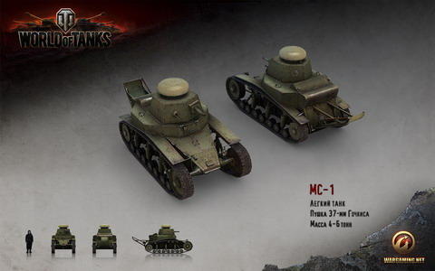 World of Tanks - В раздел «Арт» добавлен рендер советского танка МС-1 World of Tanks - В раздел «Арт» добавлен рендер советского танка МС-1