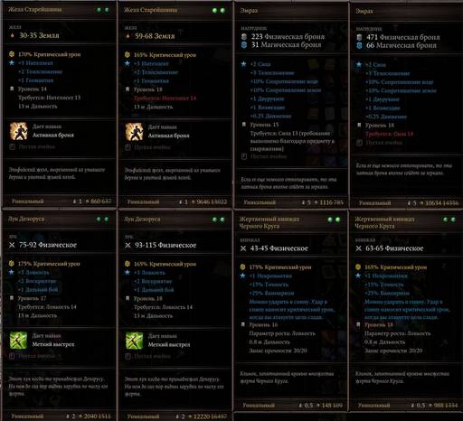 Divinity: Original Sin 2 - Divinity: Original Sin 2 - Definitive Edition: путь Манчкинов (часть шестая) Divinity: Original Sin 2 - Divinity: Original Sin 2 - Definitive Edition: путь Манчкинов (часть шестая)