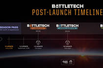 Обзор «Сезонного Пропуска» BattleTech Обзор «Сезонного Пропуска» BattleTech